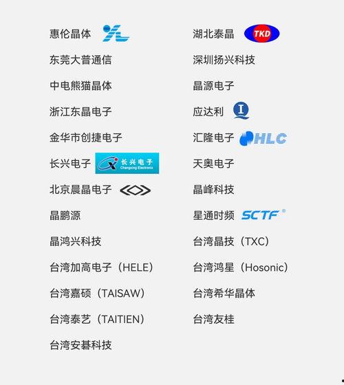 国产芯片产业链视频