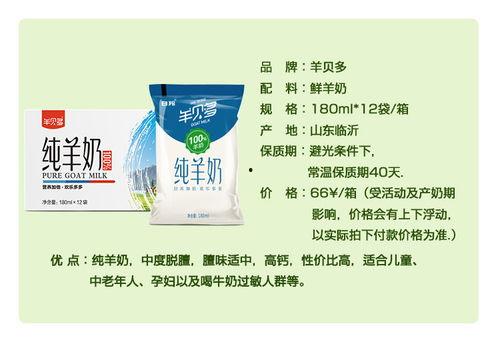 国产山羊奶评测视频全集